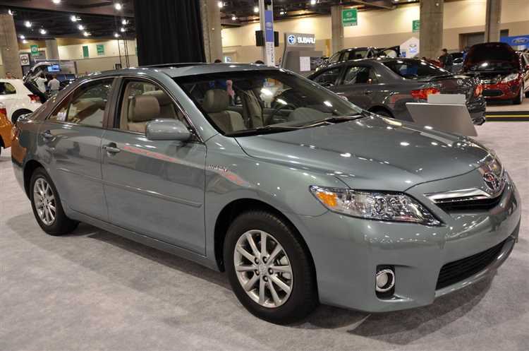 Toyota Corolla: A Reliable and Affordable Option for Budget-conscious Buyers