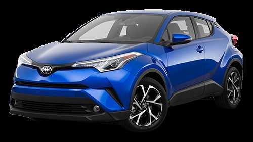 Best Toyota SUVs with the Biggest Discounts