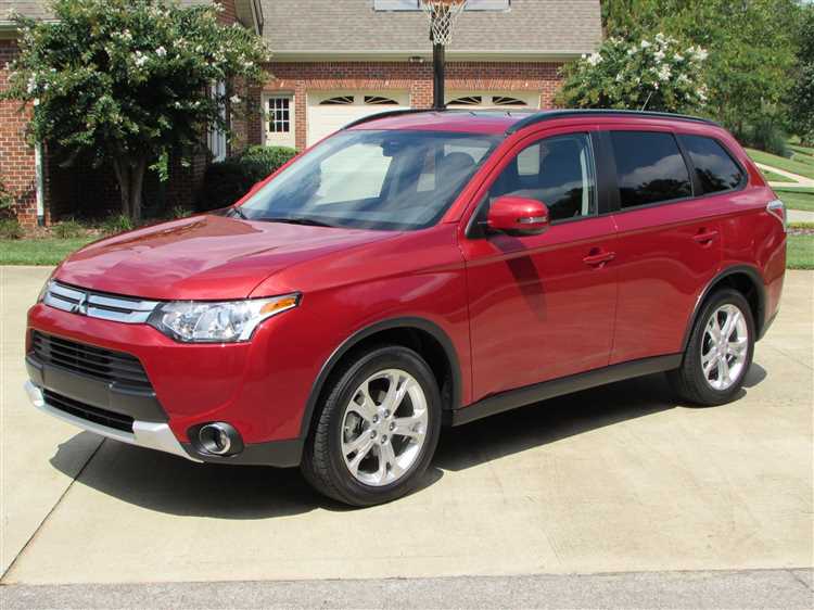 Features of the 2015 Mitsubishi Outlander