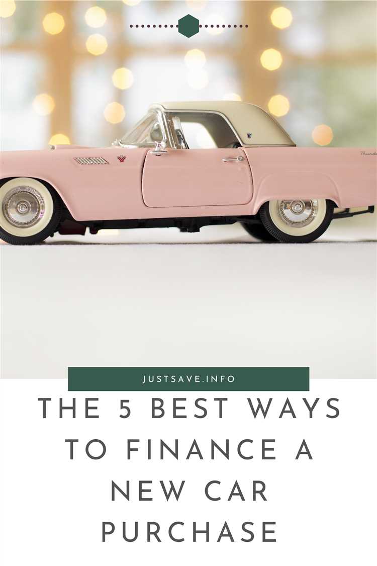 How to Find the Best Car Financing Deals for Your Budget