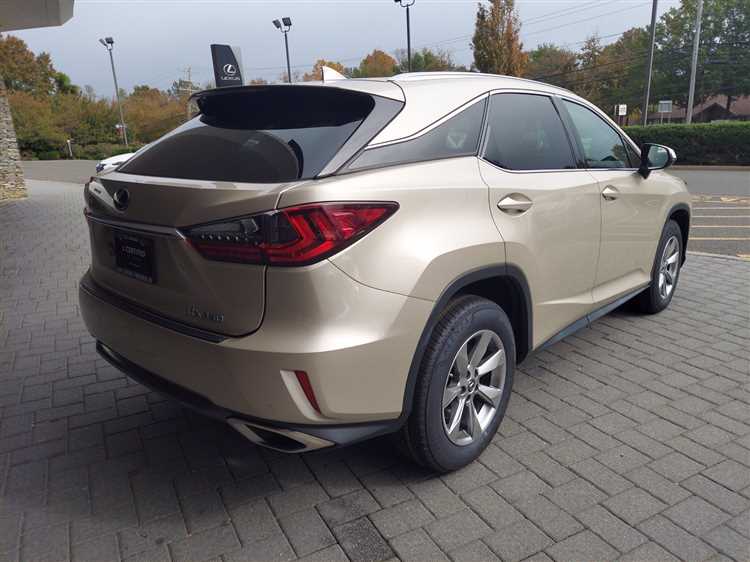 Total Cost of Ownership for a Lexus RX 350